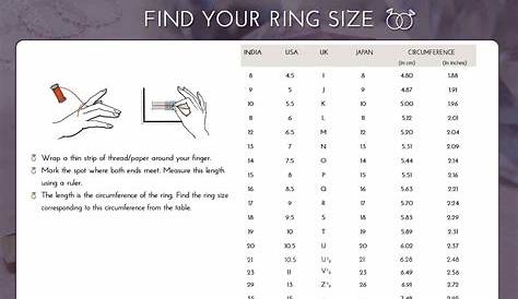 ring size chart india