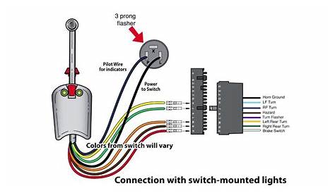 m939 turn signal wiring diagram
