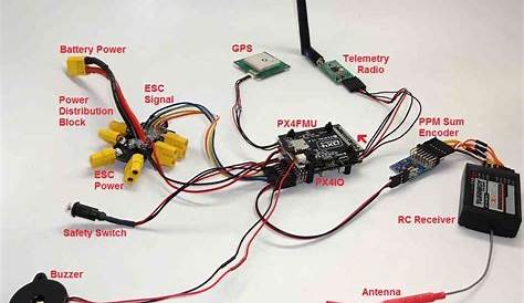 quadcopter receiver wiring