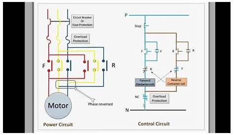 forward reverse wiring diagram dc motor