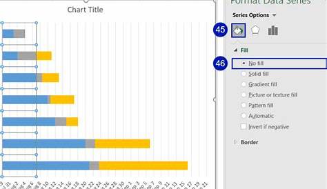 How to Create a Gantt Chart in Excel (2021 Guide)