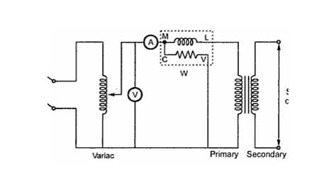 short circuit test circuit diagram