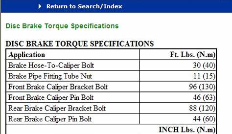 What is the torque specs for the front and rear brake calipers for a