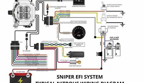 Holley Terminator Wiring Diagram - Wiring Scan