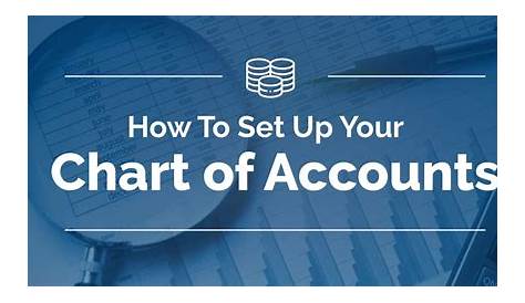 Chart of Accounts Template: How to Start the Right Way - PlotPath