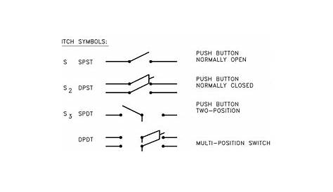 Electrical Diagrams and Schematics - Inst Tools