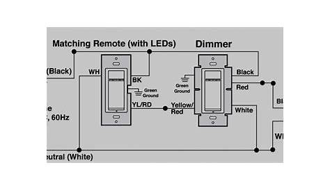 Lutron 3 Way Dimmer Wiring Diagram - Cadician's Blog