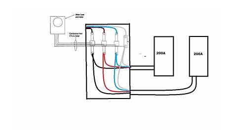 Wiring Diagram For 400 Amp Service