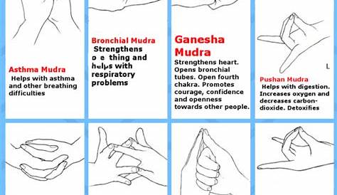 printable hand mudras chart