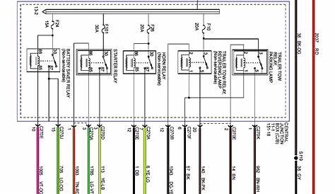 ford trailer wiring diagram round 76