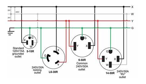 nema 6-30p wiring diagram