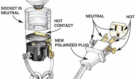 lamp holder wiring diagram