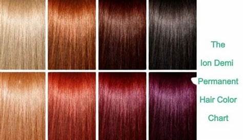 Sallys Ion Color Chart / 21 Unique Ion Demi Permanent Hair Color Chart
