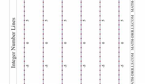 integers number line worksheets