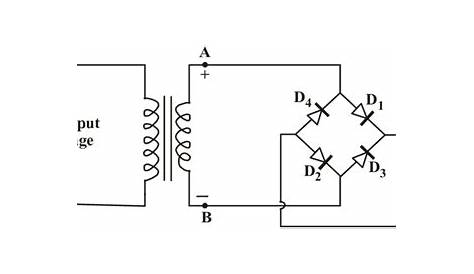 69 Figure 1.69 shows the circuit diagram of bridge rectifier circuit