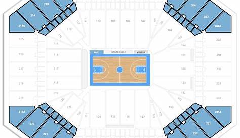 Dean Smith Center (North Carolina) Seating Guide - RateYourSeats.com