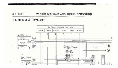 39 2001 subaru outback wiring diagram - Wiring Diagrams Manual