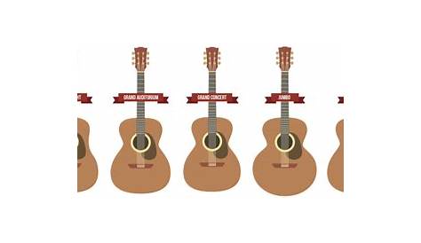 chart types of guitars