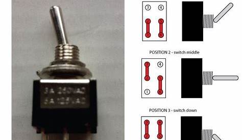 DPDT 3 position on-on-on mini toggle guitar switch – Warman Guitars