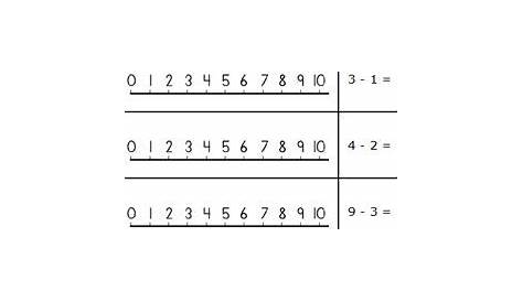 Number line subtraction math worksheets Math Class, Kindergarten Math