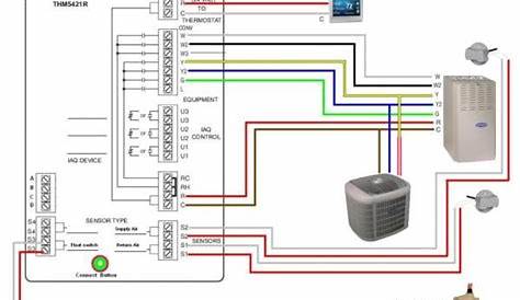 air conditioner thermostat wiring diagram