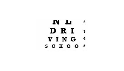 Eye Test For Drivers License - newchoose