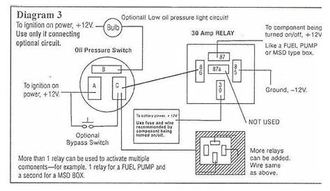 Oil Pressure Switch Wiring Diagram - Collection - Faceitsalon.com