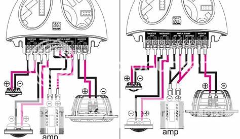 how to wire a 2 channel amp
