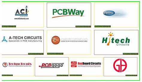 Printed Circuit Board Manufacturers in USA & China | PCB Manufacturers
