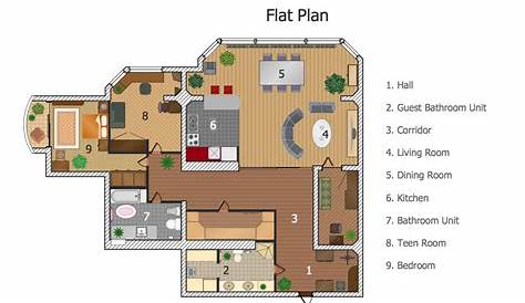 examples of floor plan
