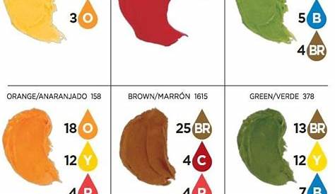 wilton icing colors mixing chart