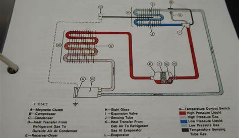 John Deere 4440 Wiring Diagram - Wiring Diagram Source