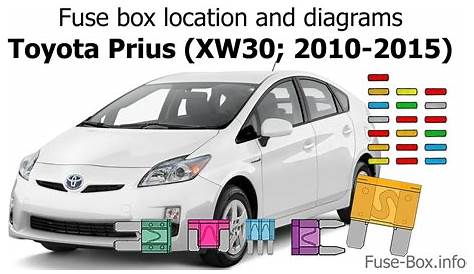 2011 prius fuse box diagram
