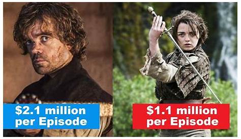 game of thrones highest rated episode