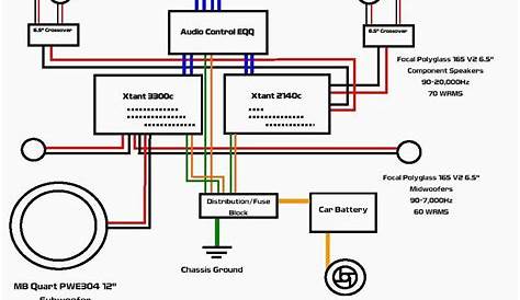 6 Speakers 4 Channel Amp Wiring Diagram - Free Wiring Diagram