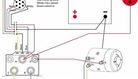 Warn Winch Controller Wiring Diagram Wiring Diagram And – Wiring Diagram