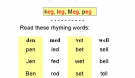 Short e - Rhyming Words Organizer for 1st - 2nd Grade | Lesson Planet