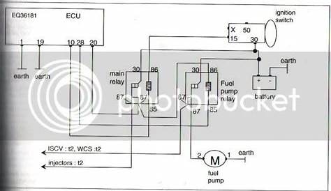 ford sierra cosworth wiring diagram