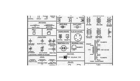 european electrical schematic symbols