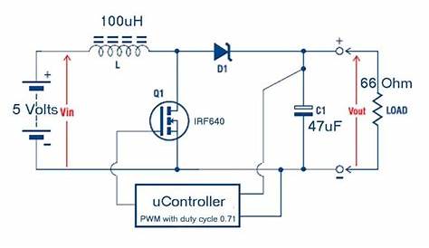 Boost Converter Design Circuit | Download Scientific Diagram
