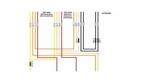 Electrical wiring diagrams for Renault Megane II Download Free