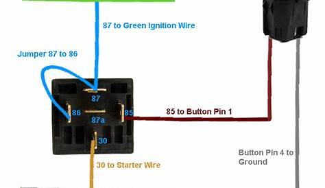 Bmw E36 Ignition Switch Wiring Diagram Pics - Wiring Diagram Sample