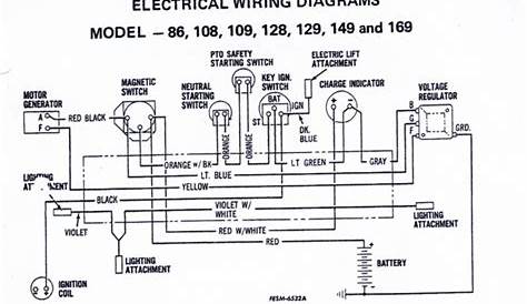 free cub cadet wiring diagram