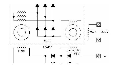 generators avr circuit diagram