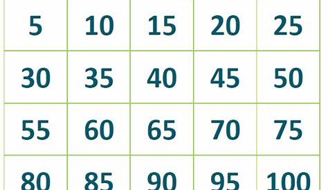 Printable Count by 5 Practice Chart