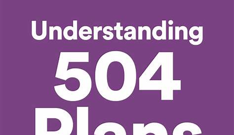 What Is a 504 Plan | 504 plan, How to plan, Special education