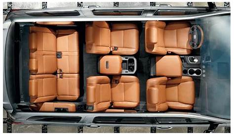 Take a look at the 5 Toyota SUVs with Third-Row Seating – Passport