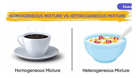 Differentiate b/w Homogeneous and Heterogeneous mixtures - Teachoo