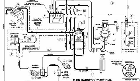 ⭐ Briggs And Stratton 125 Hp Engine Wiring Diagram ⭐ - Hug sized
