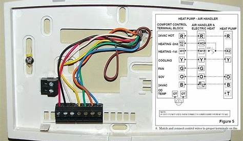 Honeywell Home Non Programmable Thermostat Wiring Diagram 2 Stage